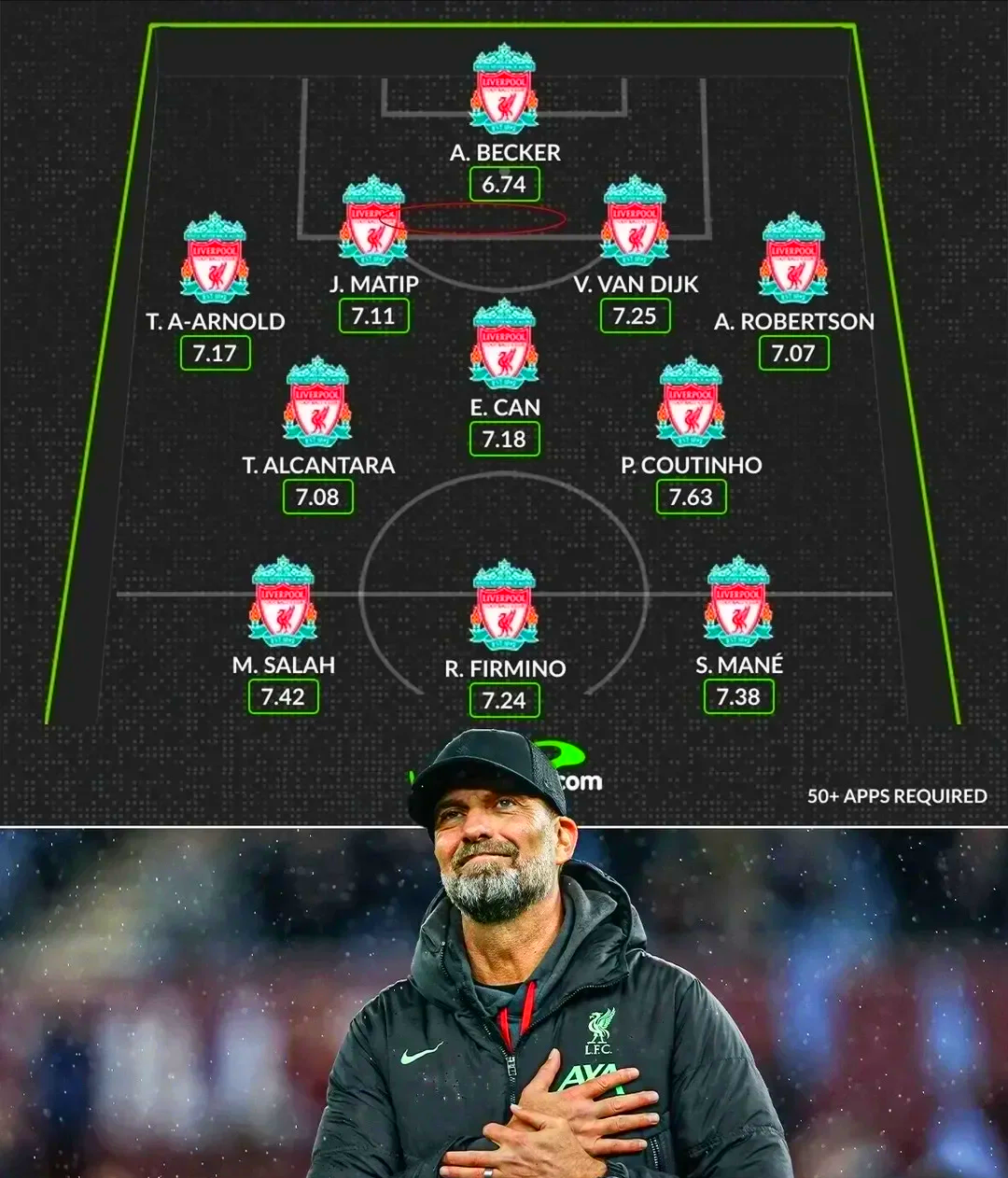 包含利物浦主力返回首发阵容，士气大增的词条